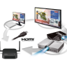 Комплект для беспроводных презентаций BenQ InstaShow WDC10 HDMI